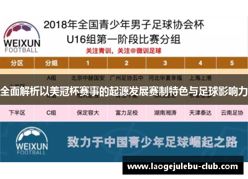 全面解析以美冠杯赛事的起源发展赛制特色与足球影响力