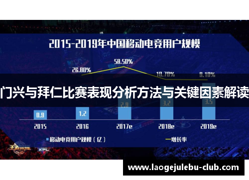门兴与拜仁比赛表现分析方法与关键因素解读