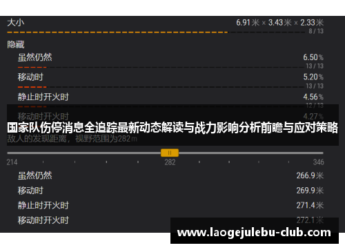 国家队伤停消息全追踪最新动态解读与战力影响分析前瞻与应对策略