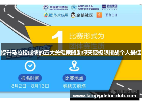 提升马拉松成绩的五大关键策略助你突破极限挑战个人最佳